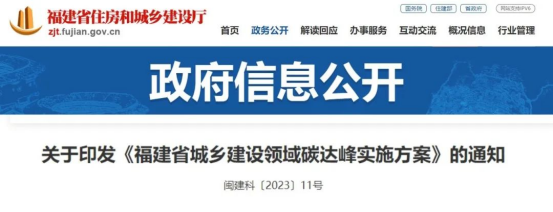 城市信息模型(CIM)平台建设·行业动态 城市信息模型(CIM)平台建设·行业动态